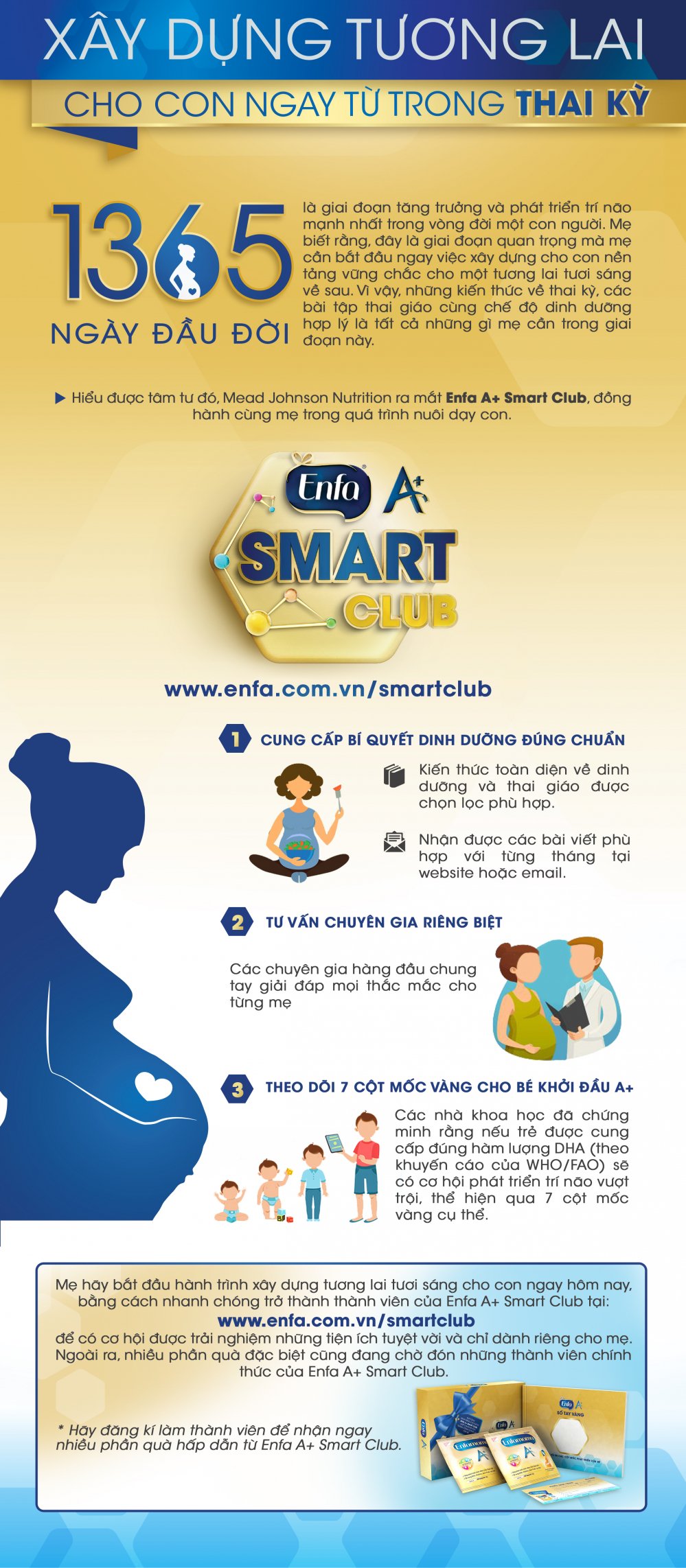 MJN-Enfa Smart Club-Infographic 3 - FINAL