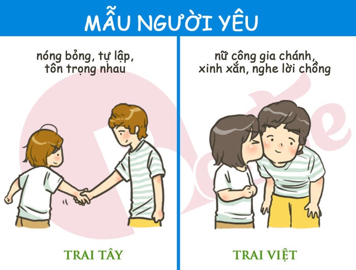Văn hóa khác nhau nên mẫu người yêu của trai Tây và trai Việt cũng khác nhau hoàn toàn đấy.    