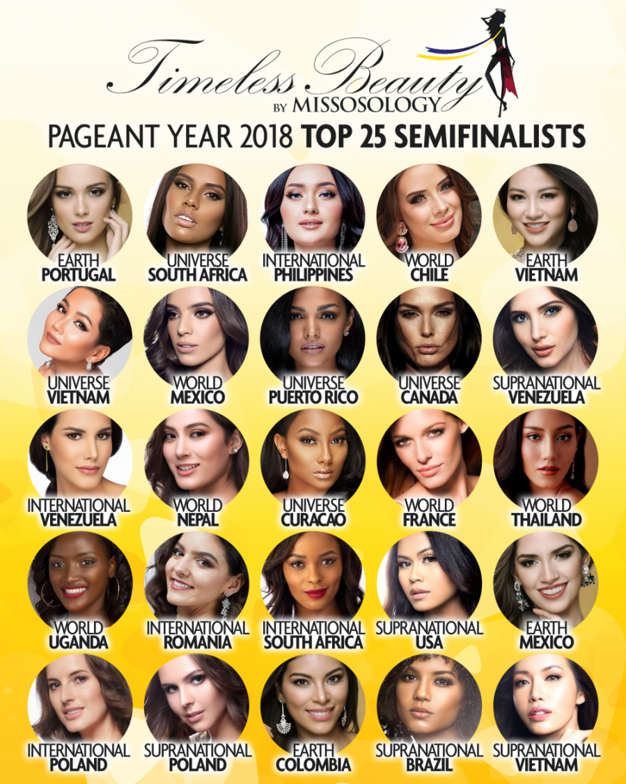  Top 25 cô gái đẹp nhất thế giới do chuyên trang sắc đẹp Missosology công bố.    