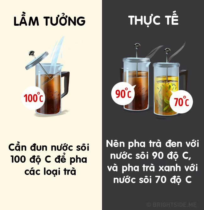 12-lam-tuong-ve-do-uong-truoc-gio-chung-ta-van-tin-la-dung-1524801951-466-12-su-that-ve-cac-loai-do-uong-khie-1525108113-35-width650height670