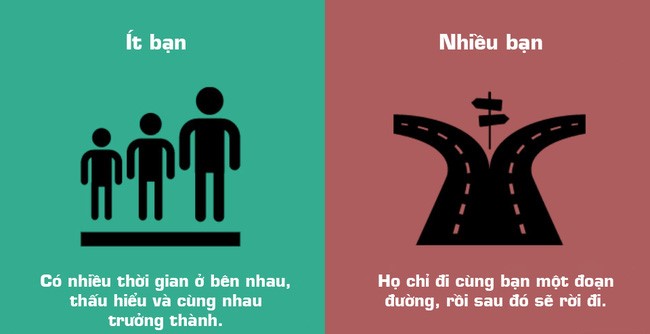 3 ảo tưởng về cuộc sống của người quân tử để rồi chuốc lấy thất bại ê chề