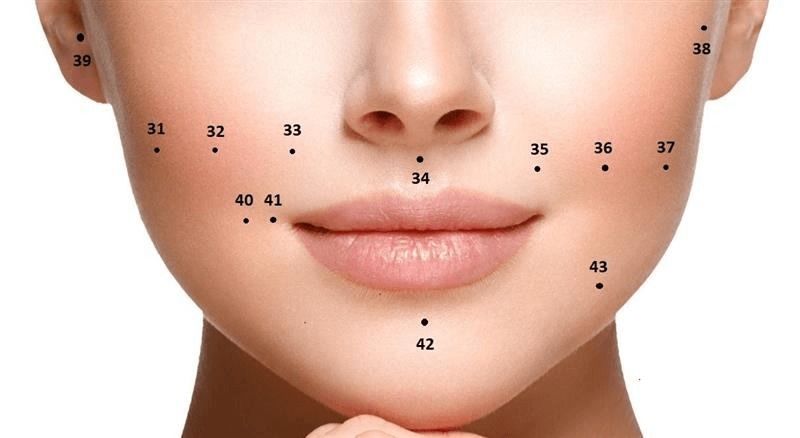 Nốt ruồi Trời ban số hưởng giàu sang phú quý, nghìn người có một chớ nên tẩy