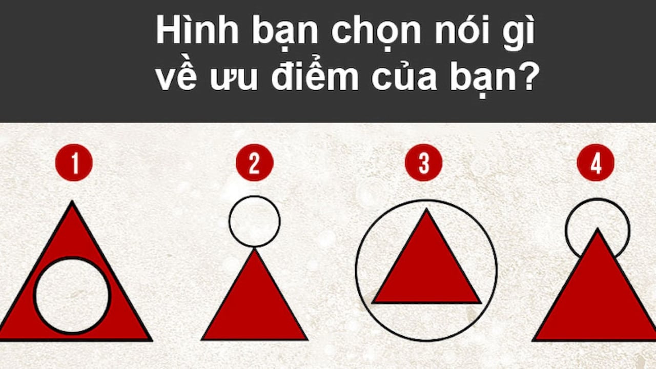 Hình bạn chọn nói gì về ưu điểm của bạn?