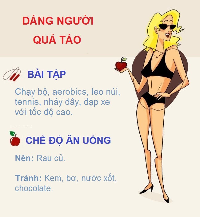 bai_tap_cho_loai_co_the_4_1