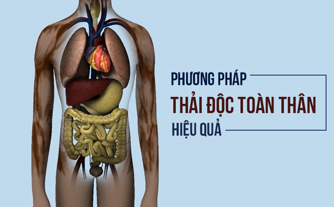 thai-doc