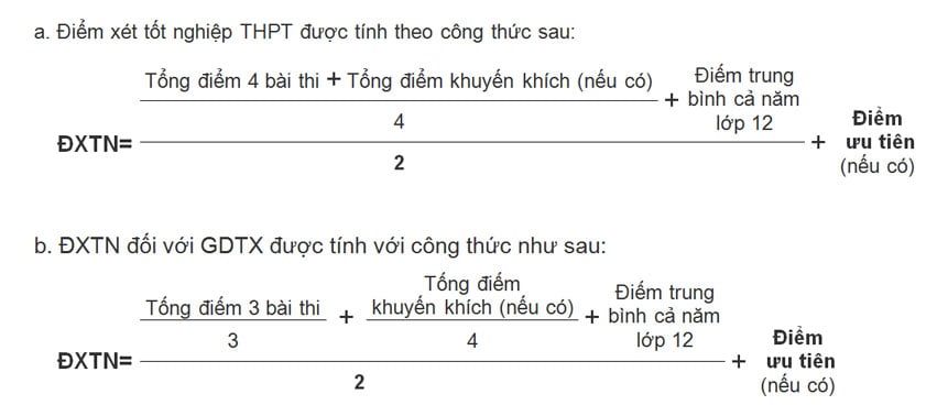 1.cach-tinh-diem-thi-THPT-quoc-gia-2017-2-phunutoday.vn