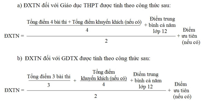 7.tim-hieu-cach-lam-tron-diem-thi-dh-cd-1-phunutoday.vn
