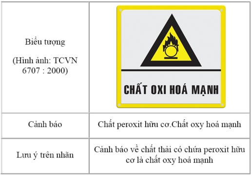 chat-oxi-hoa-manh