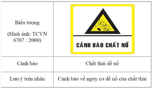 chat-thai-de-no