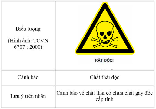 chat-thai-rat-doc