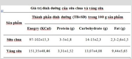 Mô tả ảnh.