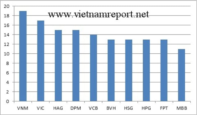 Mô tả ảnh.