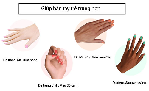 Tự tin khoe màu sơn móng tay phù hợp với màu da của bạn với những sản phẩm chất lượng tại các cửa hàng làm đẹp. Cùng thay đổi phong cách, làm mới hình ảnh của mình và chinh phục mọi ánh nhìn.