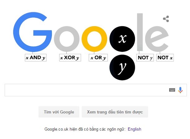 google-phunutoday-vn