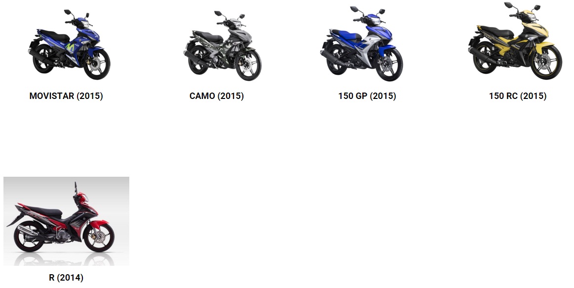 Bảng giá xe máy Yamaha