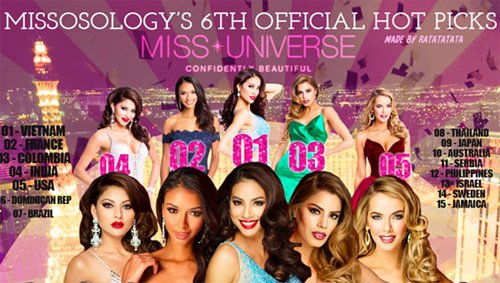 Chuyên gia dự đoán Phạm Hương trượt top Miss Universe  10