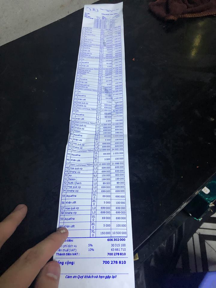 Rất nhiều đồ đã được gọi ra.