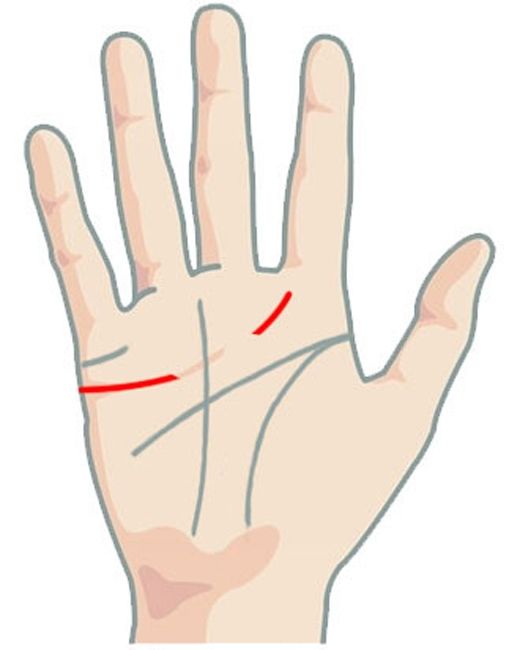 a4