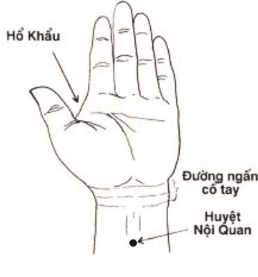 Huyệt Nội Quan có tác dụng cải thiện những trạng thái trên ở phần bụng.