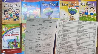 Bộ GD&ĐT yêu cầu tăng cường quản lý SGK và tài liệu tham khảo