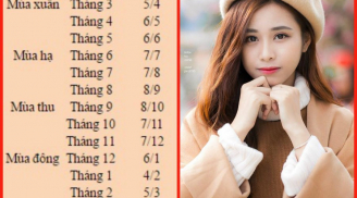 3 tháng sinh âm lịch dự báo nữ vượng vận đào hoa, nam tình duyên trắc trở