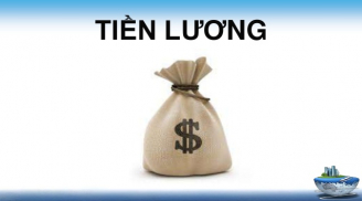 Quyết định ban hành bản lương