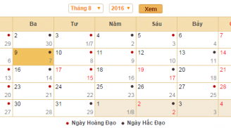 Những ngày cực xấu trong tháng 8, làm việc gì cũng phải cẩn thận để tránh gặp điềm không may