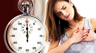 Những triệu chứng đột quỵ ở phụ nữ chị em nhất định không được bỏ qua