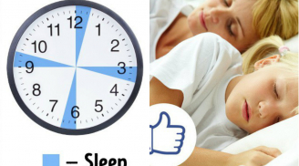 Chỉ tận mặt 6 vấn đề sức khỏe thường gặp khi ngủ nhiều hơn 8 tiếng mỗi ngày