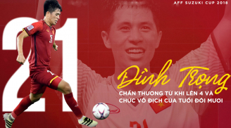 Thông tin mới nhất về tình trạng sức khỏe của Đình Trọng - liệu anh có đủ sức tham gia Asian Cup 2019?