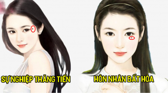 Ngó kĩ 3 nốt ruồi quanh mắt: Đây chính là vị trí 'tụ tài- hút lộc', ai có 1 cái tha hồ hưởng phúc