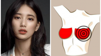 4 dấu hiệu xuất hiện ở vòng 1 cảnh báo bệnh nguy hiểm, bạn cần đi khám gấp