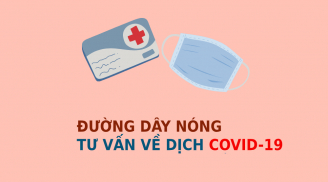 Danh sách số điện thoại đường dây nóng tư vấn và tiếp nhận thông tin Covid-19 của 63 tỉnh thành