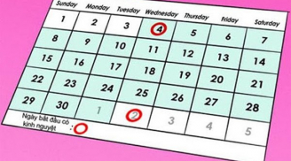 Những cách tính chu kỳ rụng trứng chị em mong con nên biết