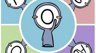 Bật mí điều thú vị ít người biết về nhóm máu A - B - AB - O