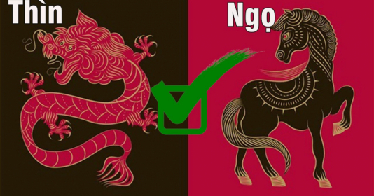 Tử vi thứ 2 ngày 5/7/2021 của 12 con giáp: Thìn gặp nhiều may mắn trong công việc, Ngọ sớm gặp ý trung nhân - Vimarsana News