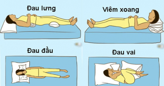 8 tư thế ngủ chuẩn giúp bạn đẩy lùi bệnh tật, phục hồi sức khỏe, ngủ ngon và sâu hơn - Vimarsana News